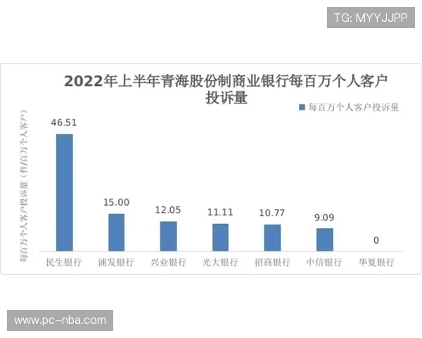 德甲赛事带动城市经济，激活多行业发展