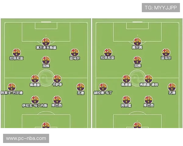 弗里克场边指挥，巴萨八连胜背后的战术细节