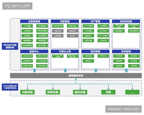 数字化升级阶段催生轻量化运营工具,中小赛事门槛明显降低 数字化升级阶段催生轻量化运营工具,中小赛事门槛明显降低